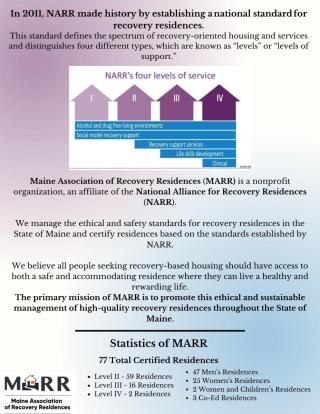 recovery residences national standards